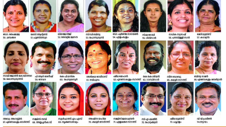 Ldf Announces Election Candidates For Corporation District Panchayat In Ernakulam Kerala Deshabhimani Friday Nov 13 2020 On 8, 10 and 14 december. ldf announces election candidates for